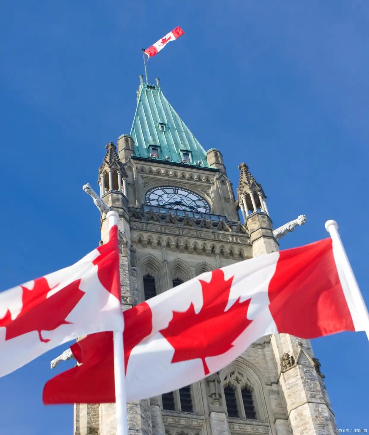 加拿大联邦技术移民